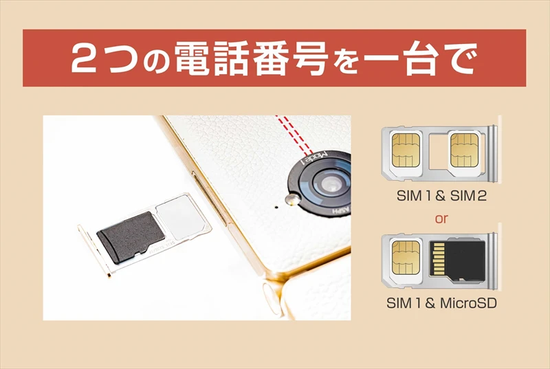 型はガラケー、中身はスマホ。『Mode1 RETROⅡ（モードワン レトロツー）』が10月20日（金）発売