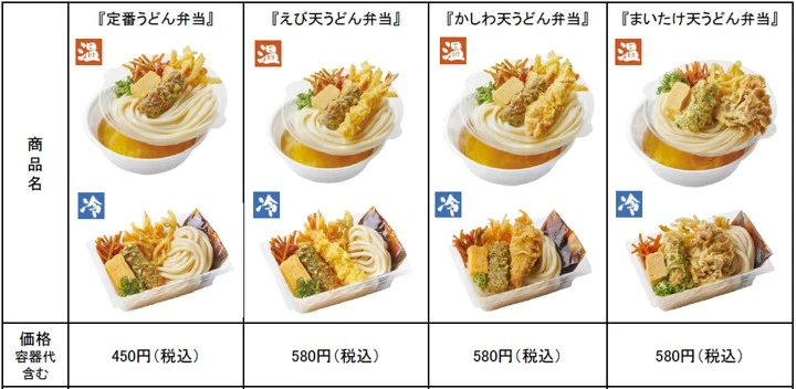 今年は12種類から選べる！“あつあつ”の打ち立て「丸亀うどん弁当」が登場