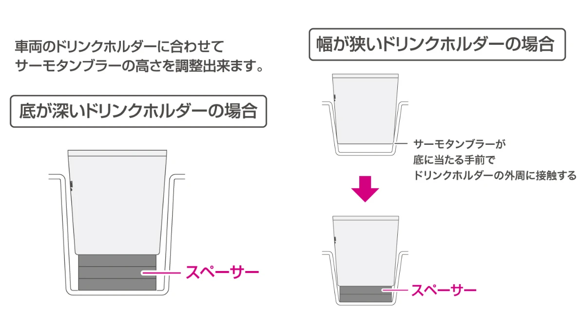 コンビニコーヒーカップに対応。缶やペットボトルにも使えるサーモタンブラーが発売