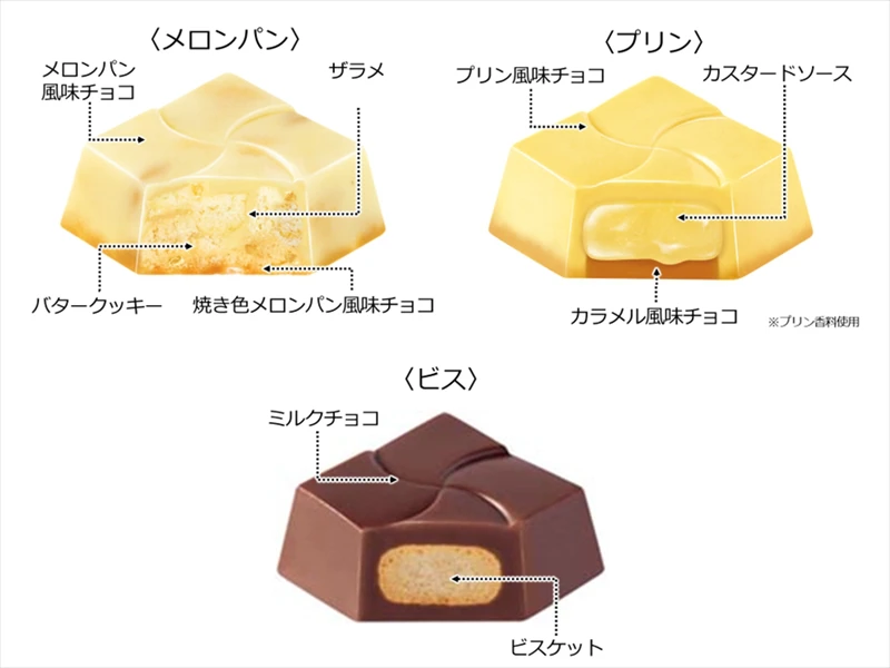 ちいかわ×チロルチョコのコラボ第二弾！「ちいかわちろるちょこBOX」が全国で発売