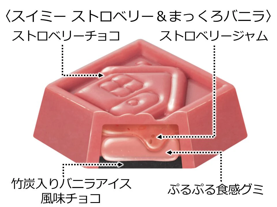 【ファミマ】大人気絵本『スイミー』とコラボした「チロルチョコ〈スイミー ストロベリー＆まっくろバニラ〉」が発売
