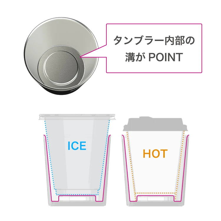 コンビニコーヒーカップに対応。缶やペットボトルにも使えるサーモタンブラーが発売