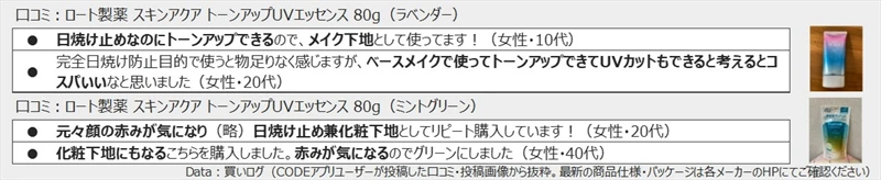 紫外線対策は春から始めよう！人気の「日焼け止め」とその理由
