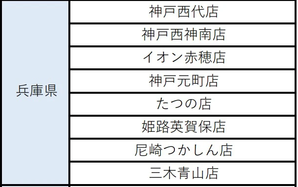 ゆっくり、のんびり味わう。コメダ珈琲店で「とろみコーヒー」が新登場