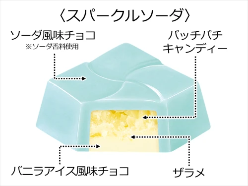 チロル史上最も“エモい”！星座モチーフの「ホシソラチロルBOX」が発売