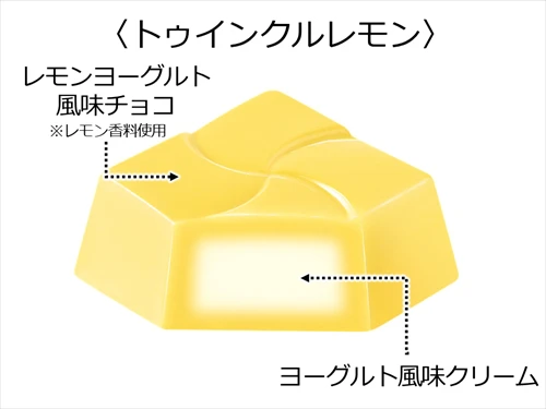チロル史上最も“エモい”！星座モチーフの「ホシソラチロルBOX」が発売