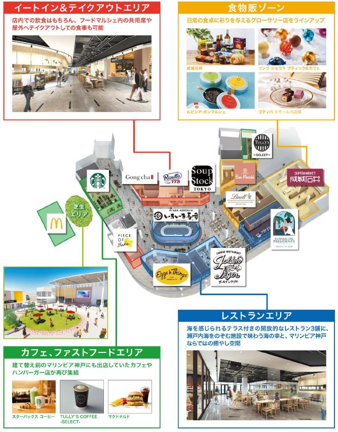 「三井アウトレットパーク マリンピア神戸」が11月26日にリニューアルオープン！全145店舗が出店