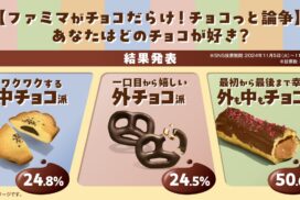 「ファミマがチョコだらけ！」キャンペーン