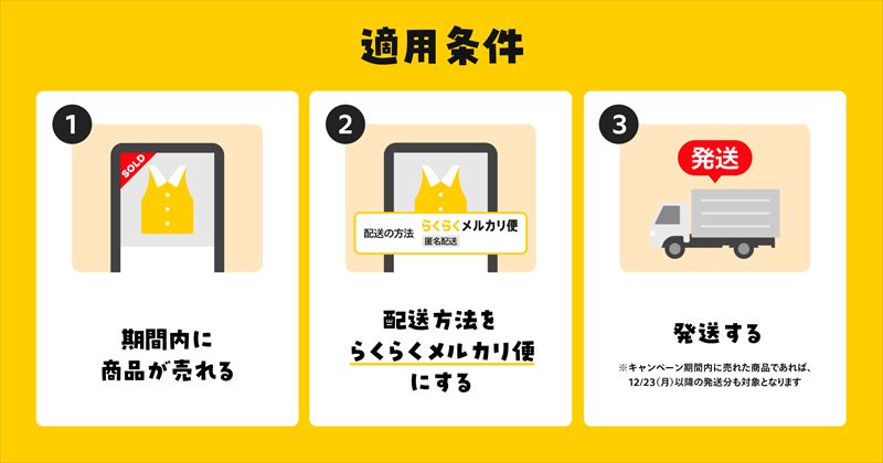 「大掃除応援！らくらくメルカリ便 配送料一律キャンペーン」の期間延長