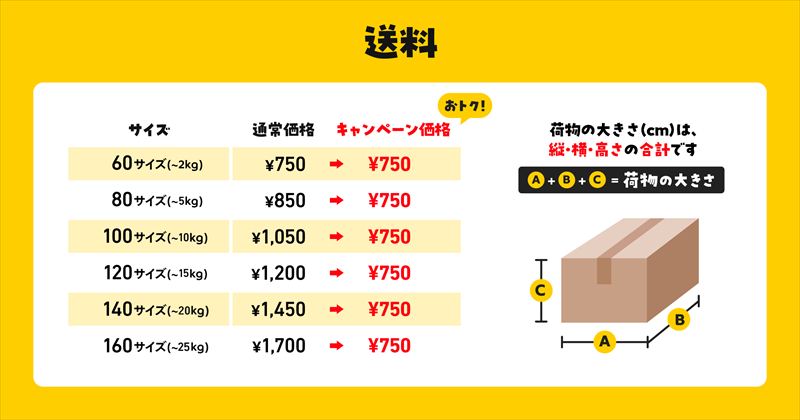 「大掃除応援！らくらくメルカリ便 配送料一律キャンペーン」の期間延長