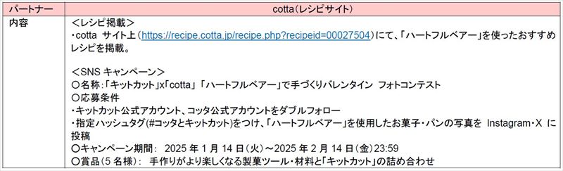 毎年完売する“クマ型キットカット”が今年も登場！1月14日よりシーズン限定で販売開始