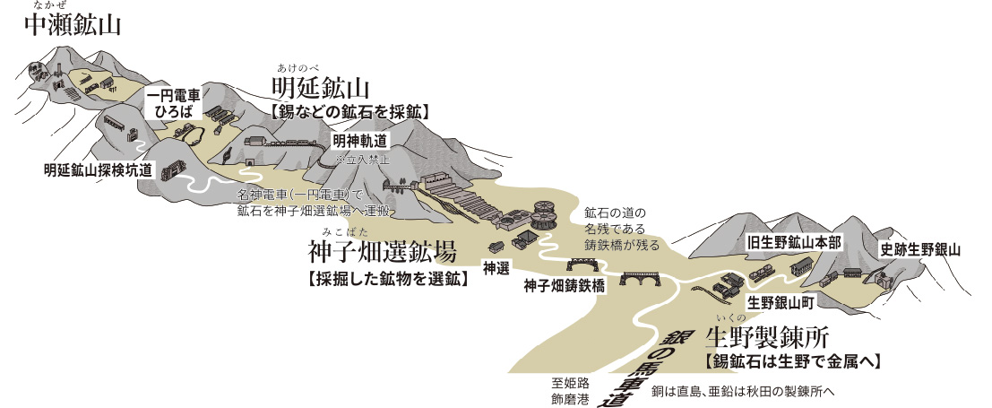 鉱石から金属へ、近代化鉱山の原点の地で新たな「旅の提案」。「鉱石の道」でストーリーを体験する新たなモデルルート