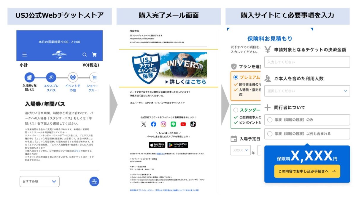 「USJチケットキャンセル保険」の販売が開始