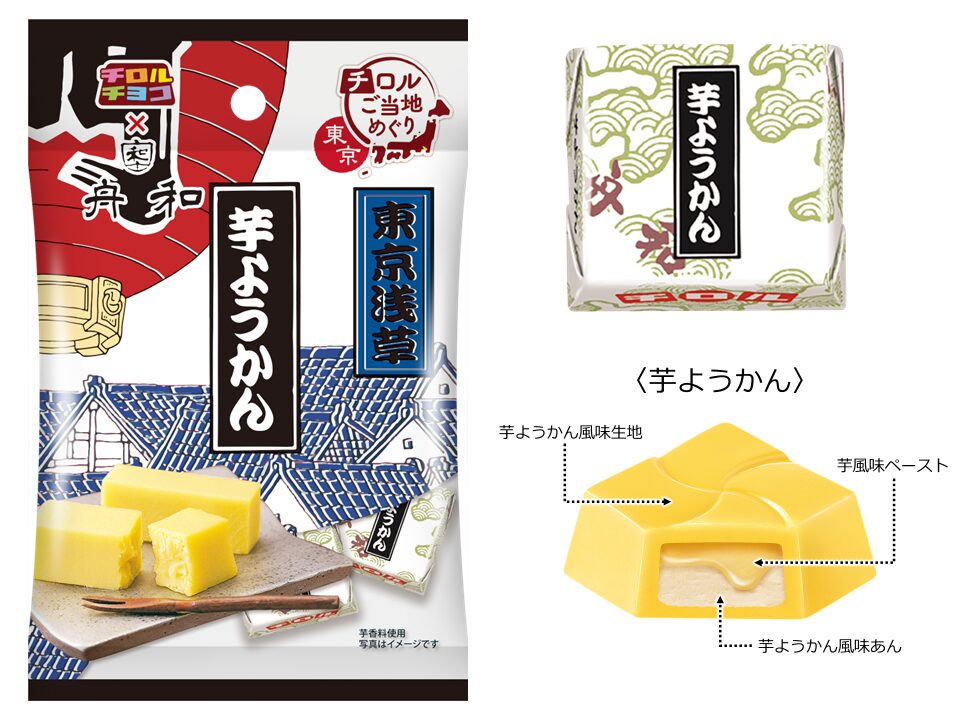 チロルチョコでご当地めぐり！人気銘菓を体験しよう