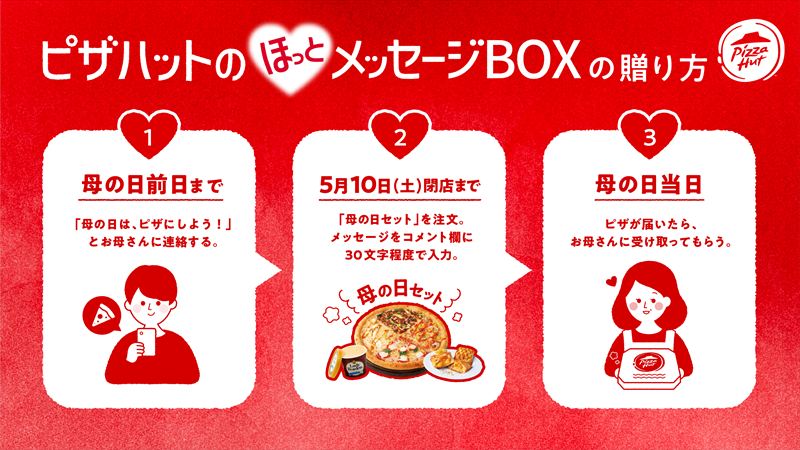 ピザハット初！あなたの想いを届ける「ほっとメッセージBOX 母の日セット」が販売