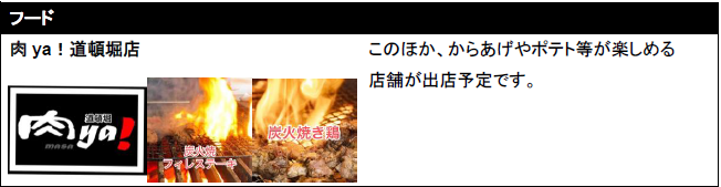 BBQやクラフトビールが楽しめる、TOTTEI PARK初の食フェスが開催