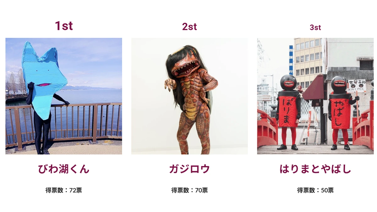 今年の優勝は誰の手に！？キモさを競う『きもキャラグランプリ2025』が滋賀で開催