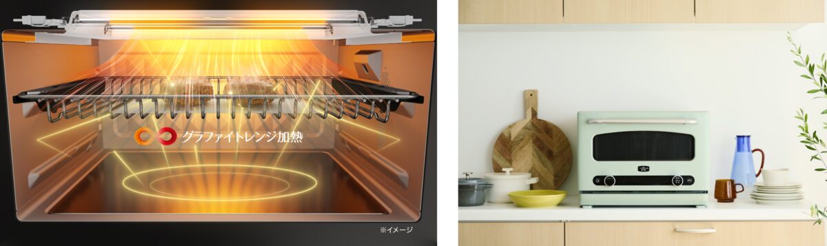 アラジン初！0.2秒で発熱「グラファイトヒータ®」搭載のオーブンレンジが誕生