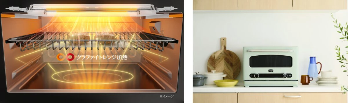 アラジン初！0.2秒で発熱「グラファイトヒータ®」搭載のオーブンレンジが誕生