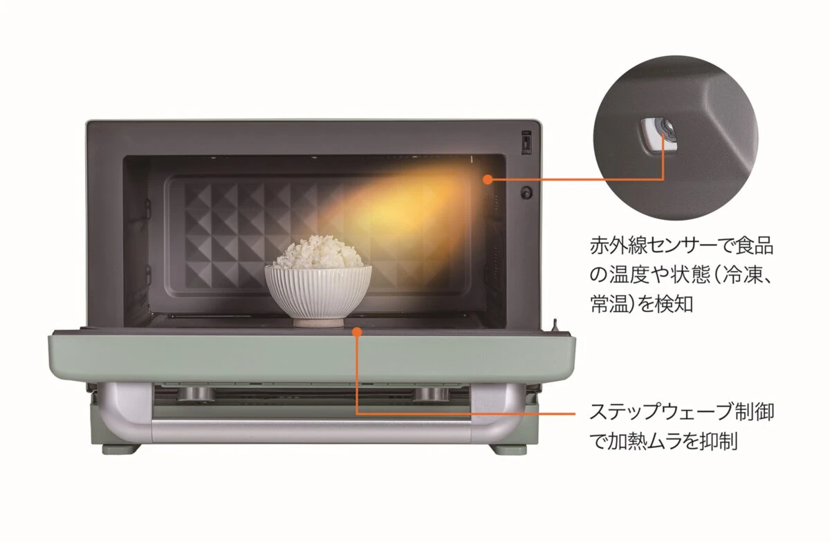 アラジン初！0.2秒で発熱「グラファイトヒータ®」搭載のオーブンレンジが誕生