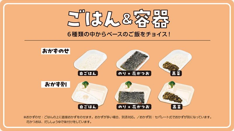 自分好みにカスタマイズしたオリジナルお弁当が注文可能に！近畿一部店舗にてトライアル運用開始