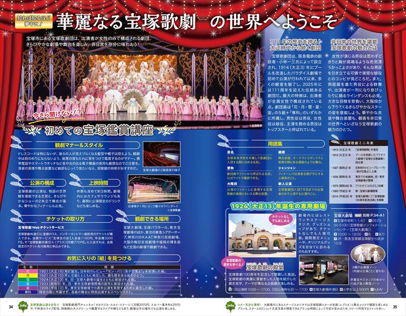 地球の歩き方に『兵庫』が初登場！全41市町の多彩な魅力を徹底解説