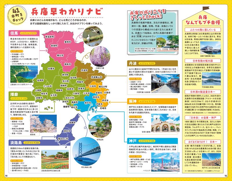 地球の歩き方に『兵庫』が初登場！全41市町の多彩な魅力を徹底解説