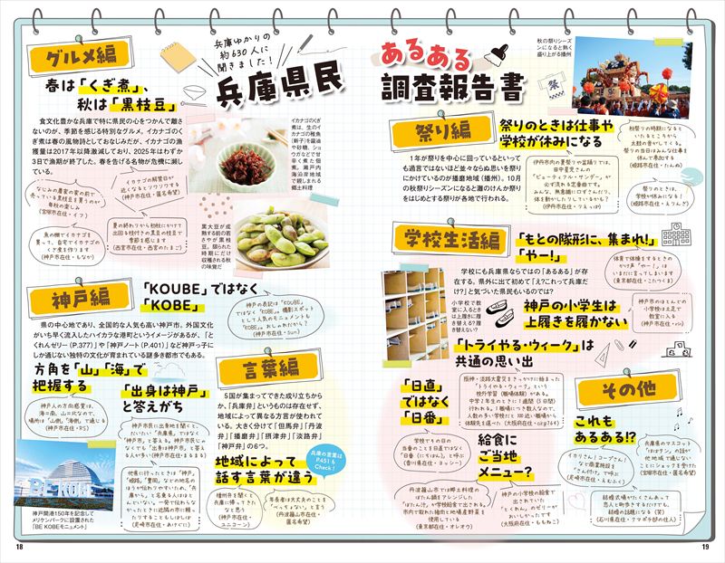地球の歩き方に『兵庫』が初登場！全41市町の多彩な魅力を徹底解説