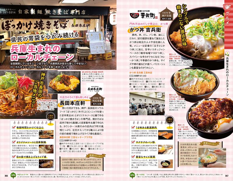 地球の歩き方に『兵庫』が初登場！全41市町の多彩な魅力を徹底解説