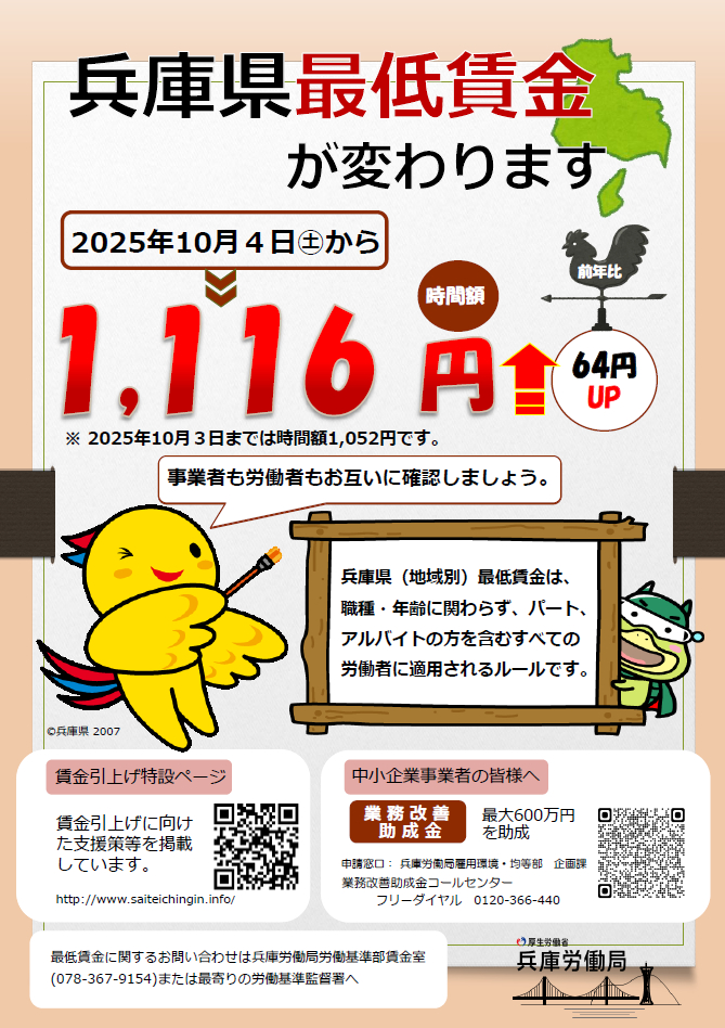 兵庫県の最低賃金が51円アップ、1116円に
