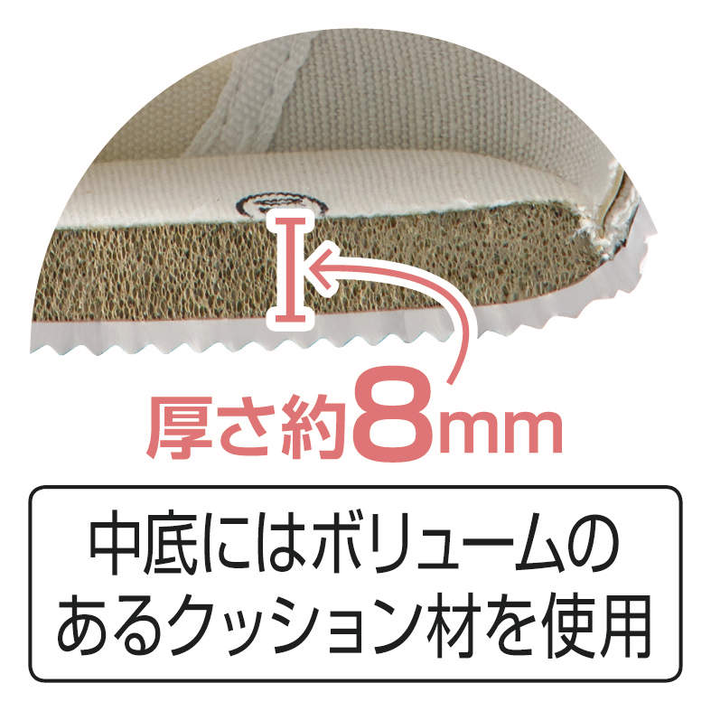 ヒラキから「ちいかわ」の上履きが初登場！全4色展開で９月６日より発売開始