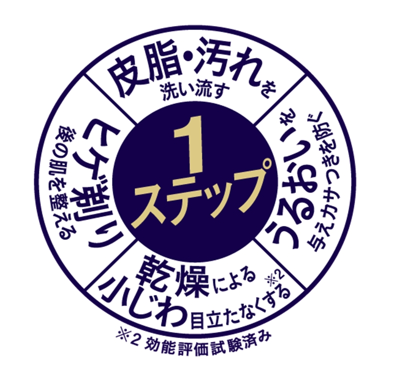 洗顔料でスキンケアまで１ステップ！『ニベアメン アクティブエイジ ワンステップケア』新登場