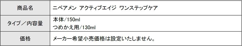 洗顔料でスキンケアまで１ステップ！『ニベアメン アクティブエイジ ワンステップケア』新登場