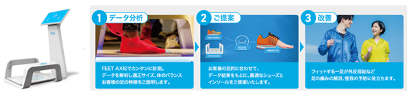 「スーパースポーツゼビオ 姫路広畑店」が11月28日(金)グランドオープン!│姫路市