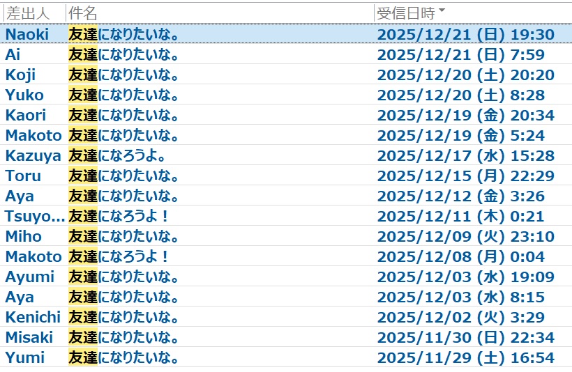 「そんなに友達いらない」——ナオキ君からの情熱的な(?)メールに物申す