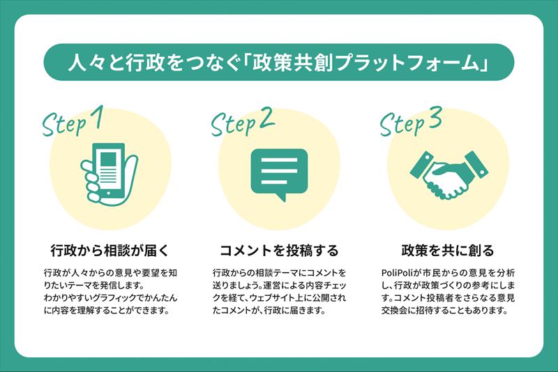 【姫路市×PoliPoli Gov】「魔法スクール姫路城」に新しい学びを。市民参加型アイデア募集がスタート