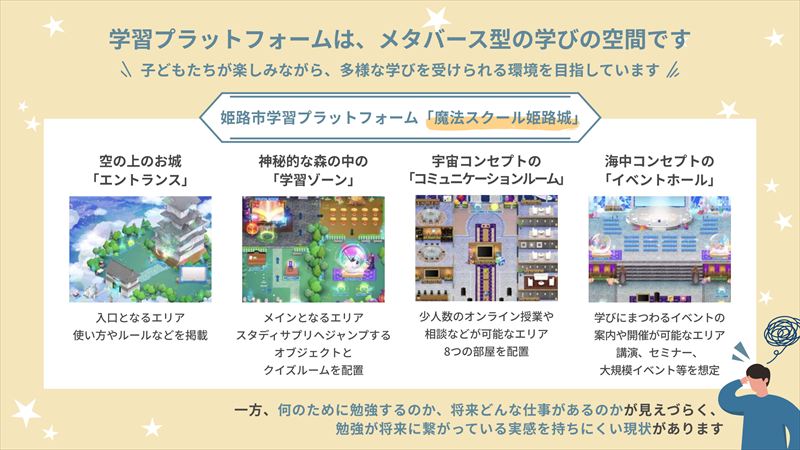 【姫路市×PoliPoli Gov】「魔法スクール姫路城」に新しい学びを。市民参加型アイデア募集がスタート