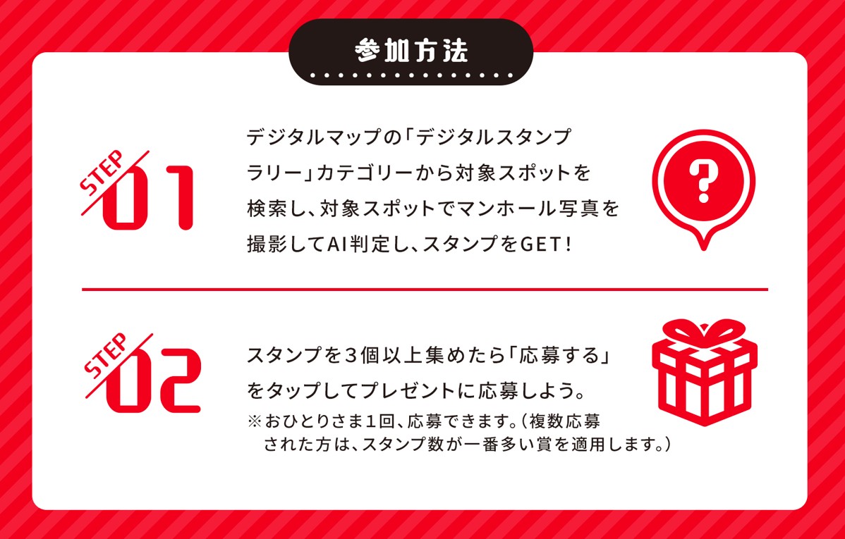 撮って集める!「姫路マンホールスタンプラリー」が12月より実施│姫路市