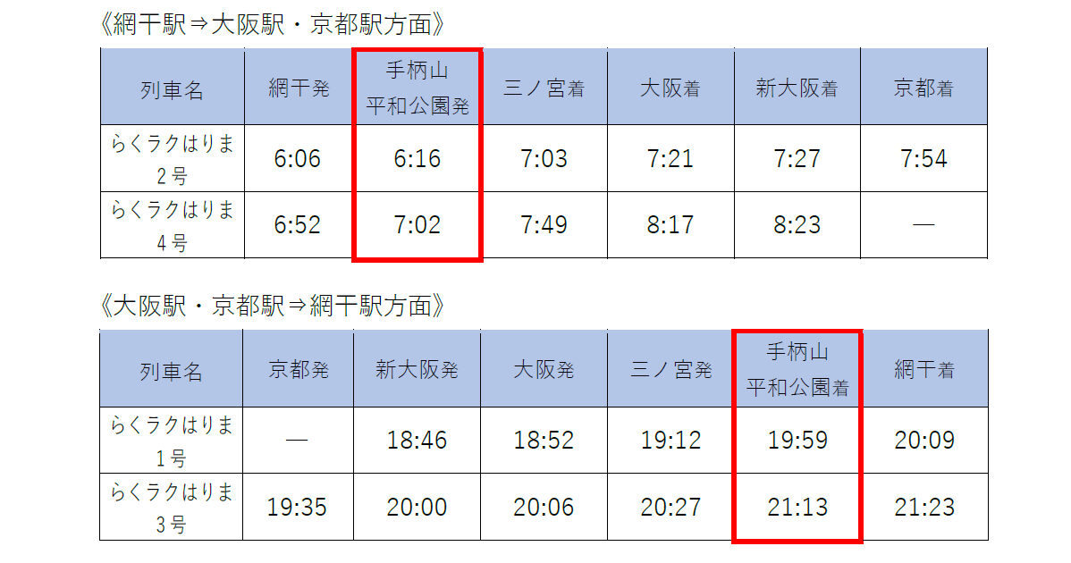 3月14日にJR西日本にてダイヤ改正。新駅「手柄山平和公園駅」開業へ│姫路市