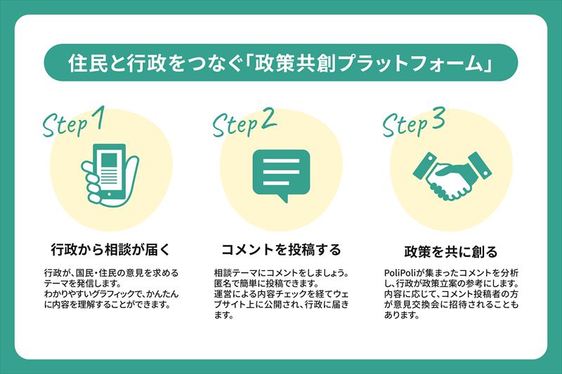 【姫路市×PoliPoli Gov】「ふるさと・ひめじ」に関する意見募集を開始。市長との座談会も開催決定