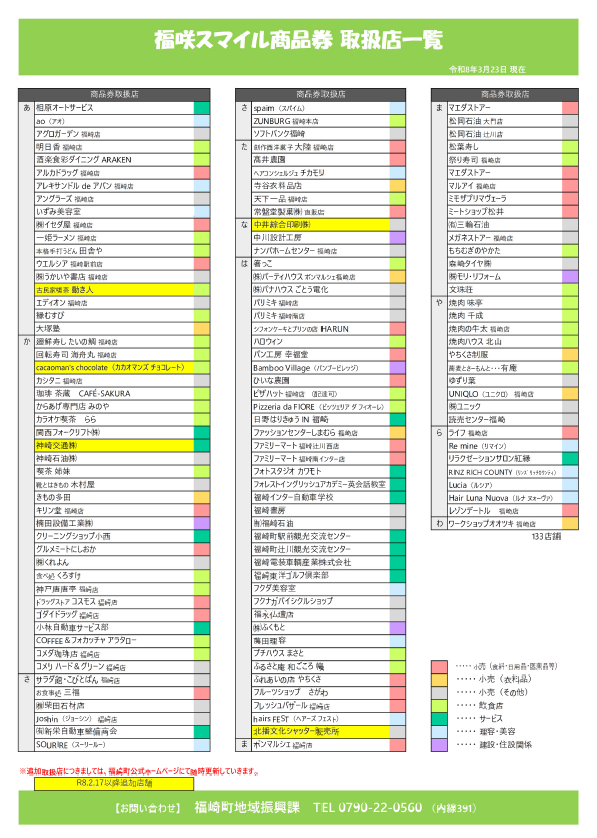 福咲スマイル商品券