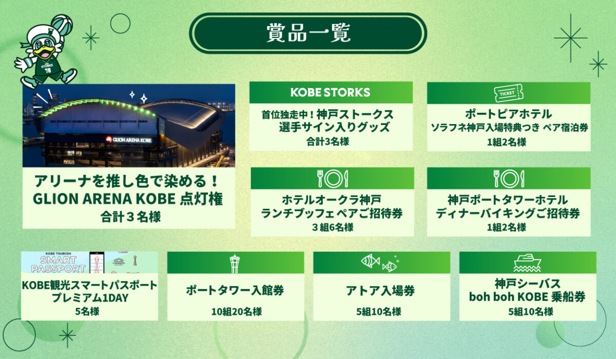 TOTTEI 1周年記念！日本初上陸の水辺のアート『KOBE BUBBLUMI 2026』が開催