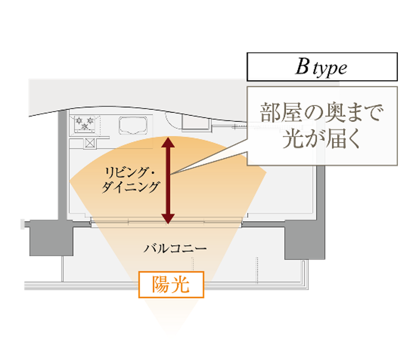 姫路の新たな住宅選択肢。「レーベン姫路The Terrace」販売開始