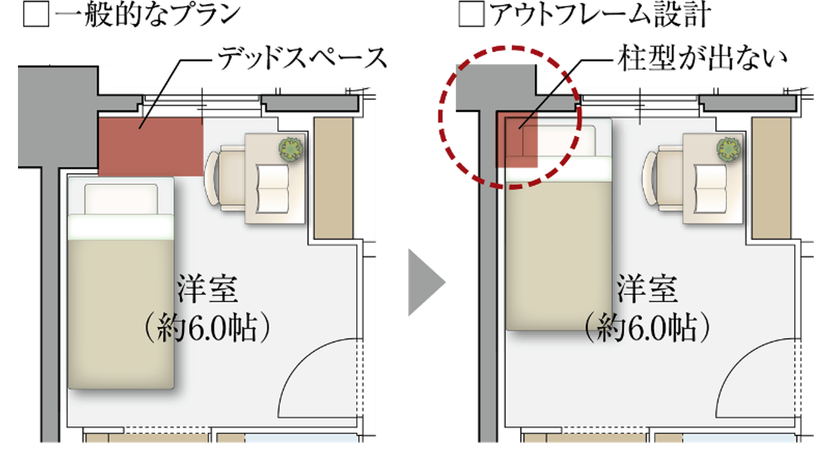 姫路の新たな住宅選択肢。「レーベン姫路The Terrace」販売開始