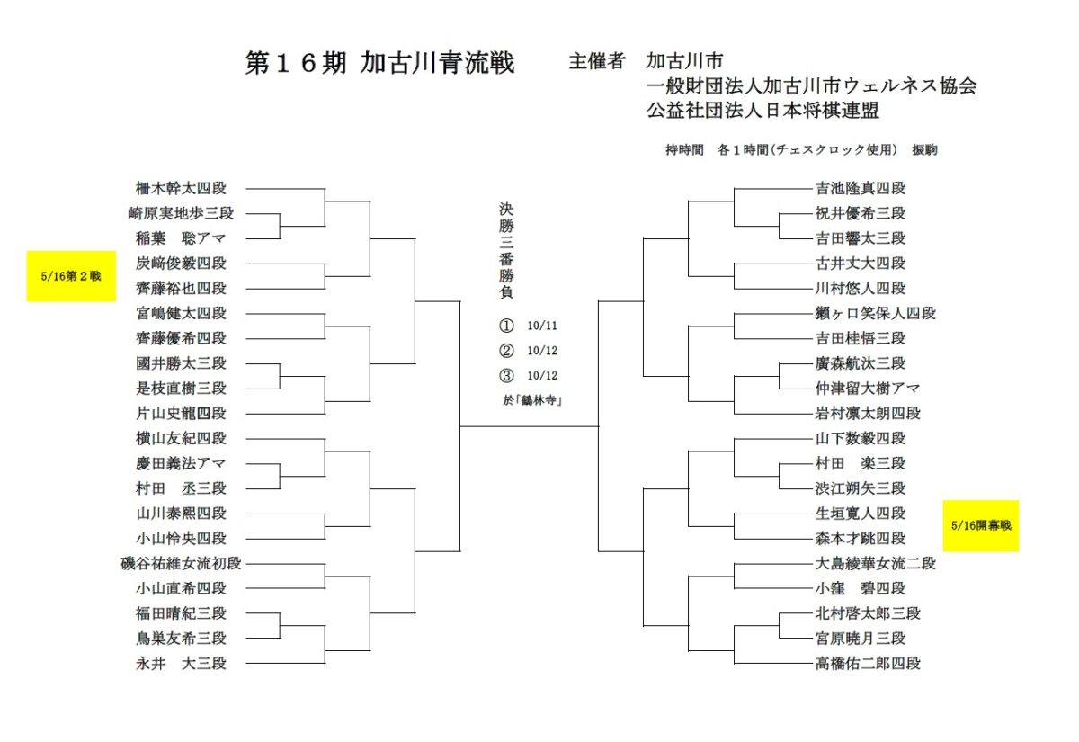 棋士のまち加古川市が主催。若手棋士の登竜門「第16期加古川青流戦」が5月16日に開幕