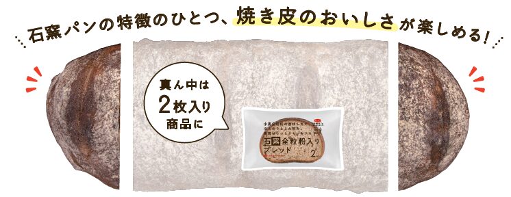 パン好き注目！焼き皮の香ばしさを楽しむ「石窯パンの端っこ」の“端っこ”だけを商品化。パンを最後までおいしく活かす新提案
