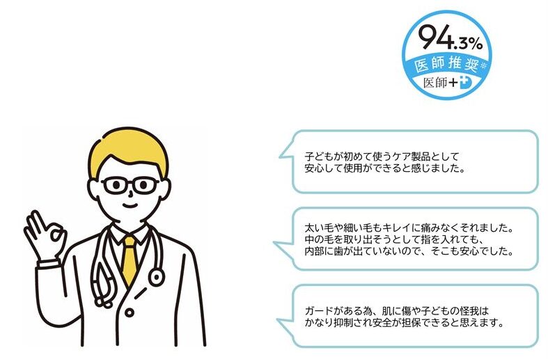 世界初！※1 なでるようにそれる！カミソリ「なでそり™」が発売