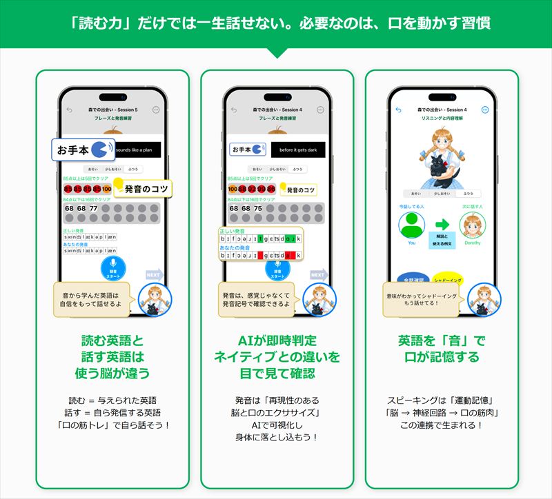 「英語を10年学んでも話せない」理由は“口”にあった! AIで「口の筋トレ」スピーキング特化型アプリが登場