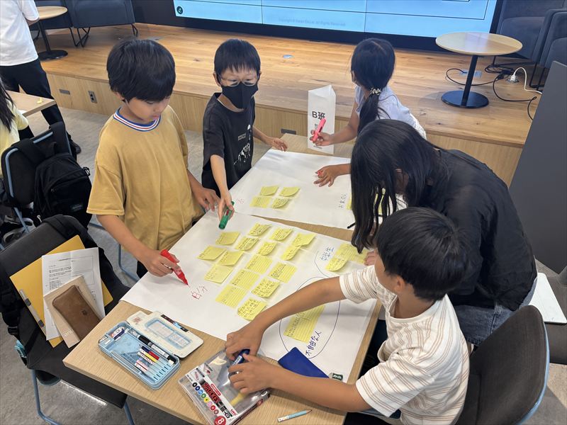 ガイアックスが兵庫県と連携し、小学生を対象とした起業体験ワークショップを県内6会場で開催