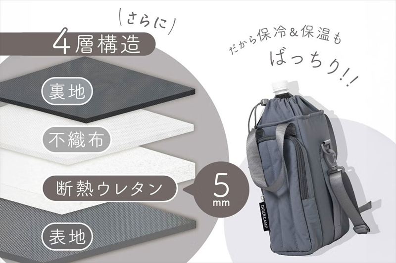 マイボトルで夏の思い出をもっと身軽に。家族を潤す2つの機能派バッグ